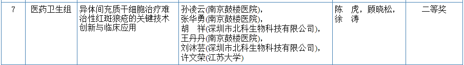 1563156407783032Bpve.png 微信截圖_20190715100441.png
